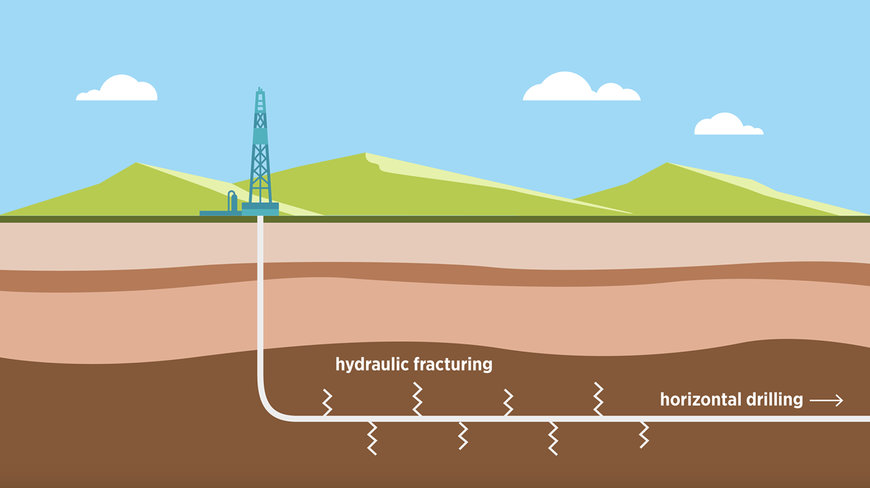 CHEVRON: HOW TECHNOLOGY UNLOCKED THE PERMIAN BASIN’S POTENTIAL